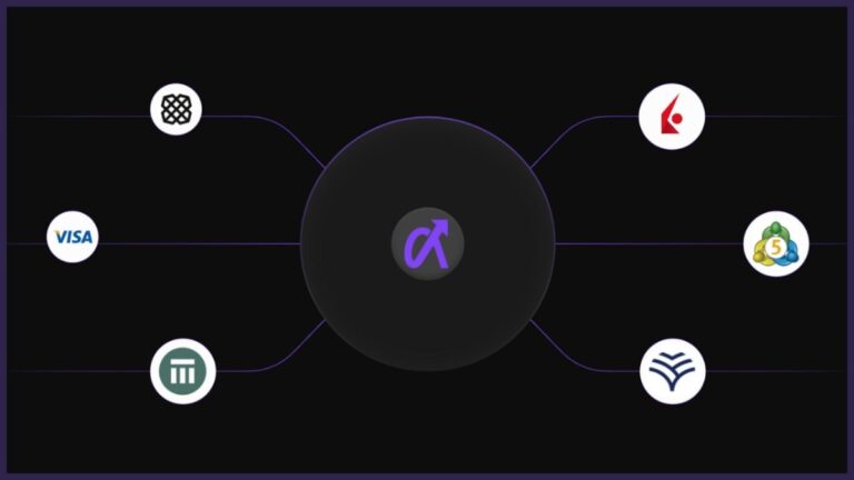 AlphaInnovate.com Review: How Does Fully Automated AI Trading Actually Work? AlphaInnovate.com Review