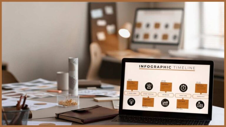 Product Configurator as a Growth Driver for Modern Brands Product Configurator