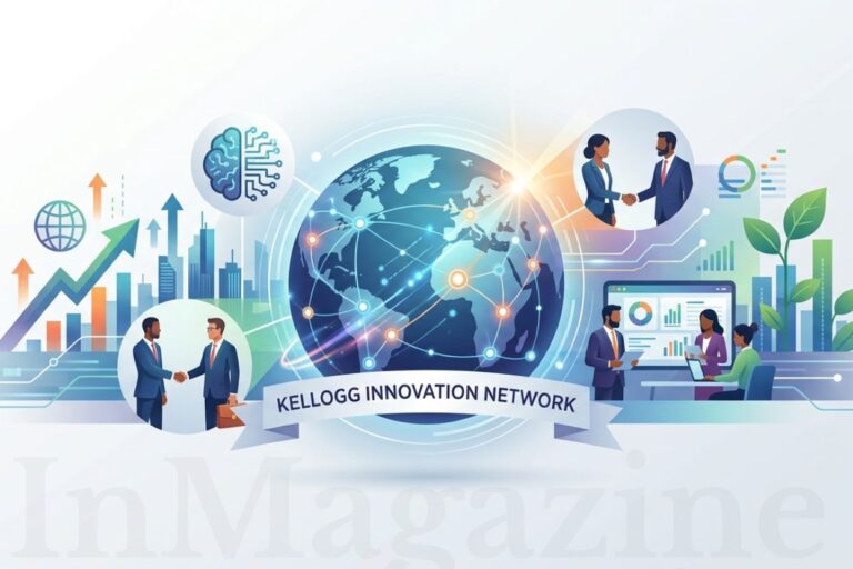 Kellogg Innovation Network