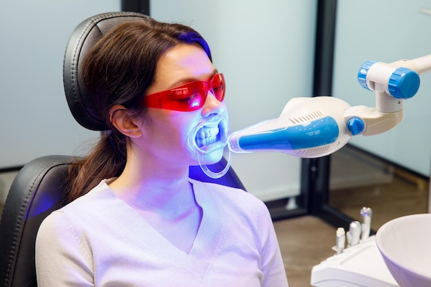 Teeth Whitening Safe