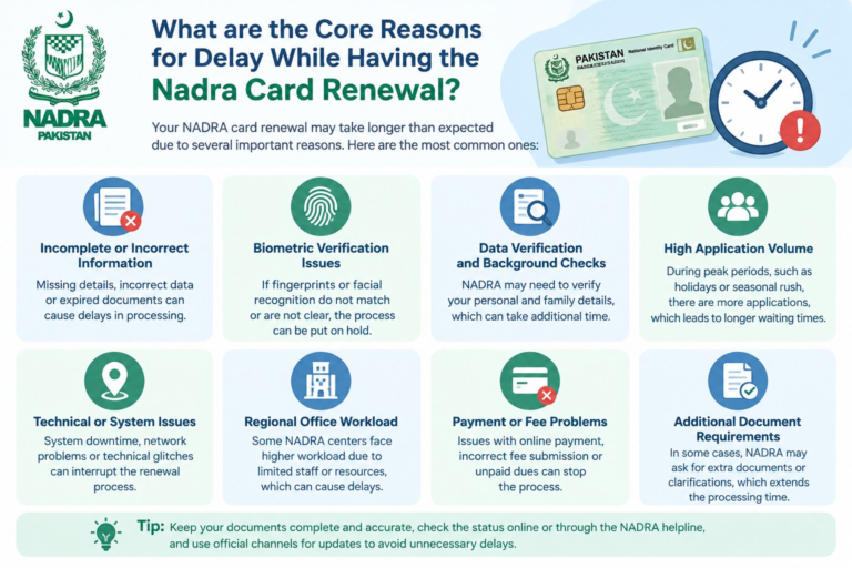 What are the Core Reasons for Delay While Having the Nadra Card Renewal